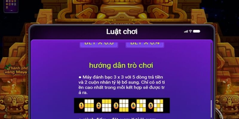 Giới thiệu về game slot Thành Phố Vàng Maya chi tiết